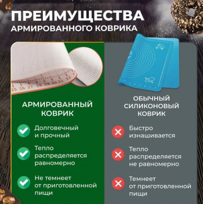 Армированный коврик. 50*40, 120г